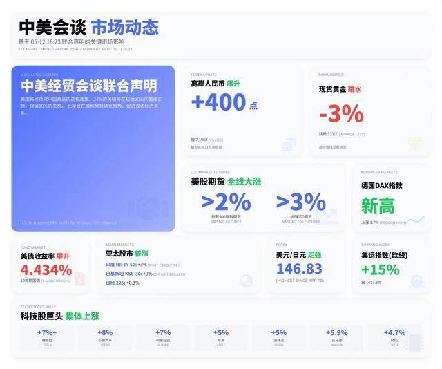 百姓看联播丨人防工程纳凉点 夏季避暑好去处